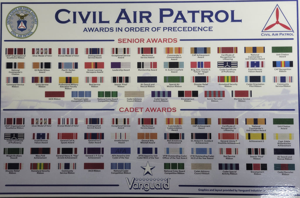 Civil Air Patrol Ribbon Chart Poster