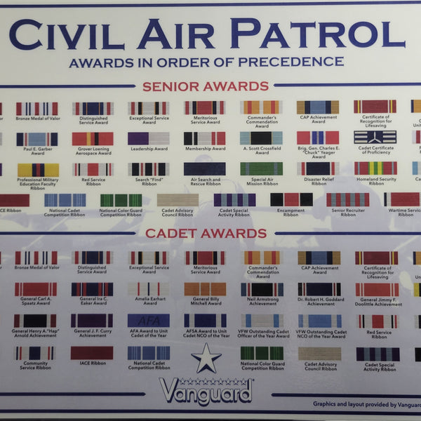 Civil Air Patrol Ribbon Chart Poster - Main Image
