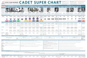 Civil Air Patrol: Cadet Super Chart