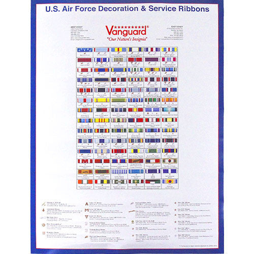 Us Air Force Ribbons Chart